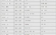 华体会官方网站-亚运会电子竞技赛程，王者是9月28日一天打完