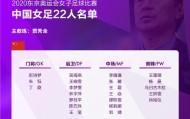 huatihui-女足奥运会最终名单：王霜领衔 陈巧珠压哨入替